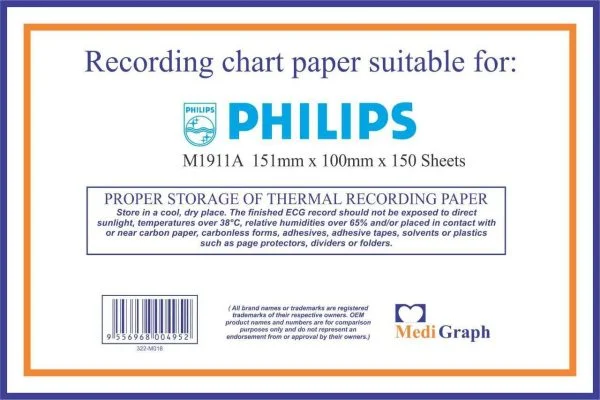CTG Paper Philips – HP Z Fold Type