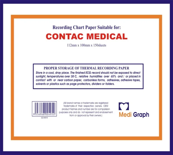 Contac CTG Paper Price in Pakistan